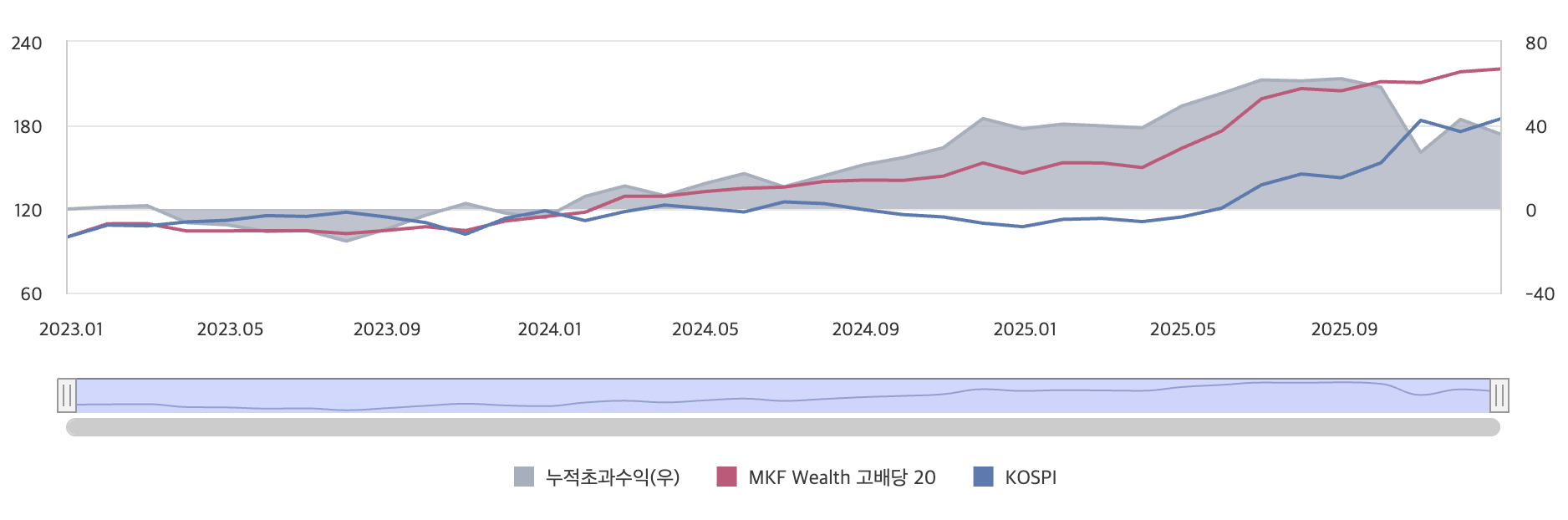 Pasted image 20251229000415